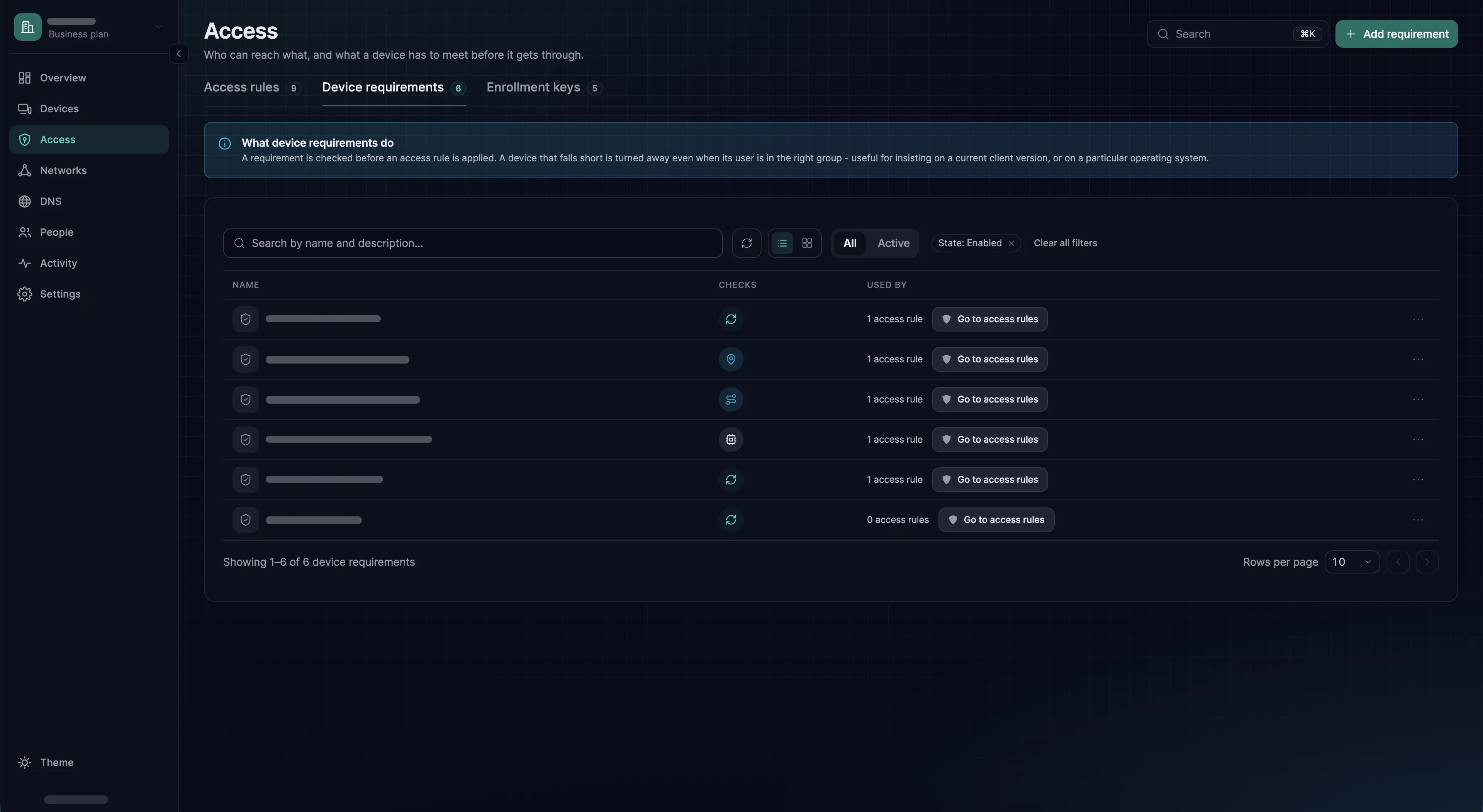 The Device requirements tab on the Access page, listing each requirement with the checks it performs and the number of access rules using it.